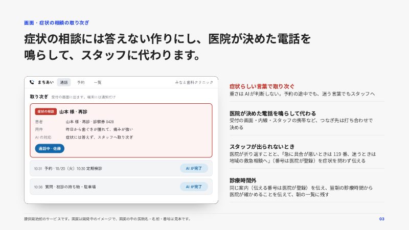 3 枚目。症状の相談をスタッフに取り次ぐ画面